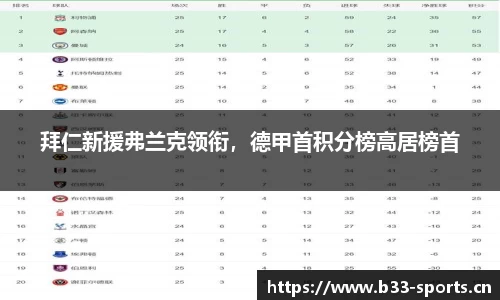 b33体育