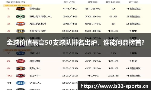 b33体育平台