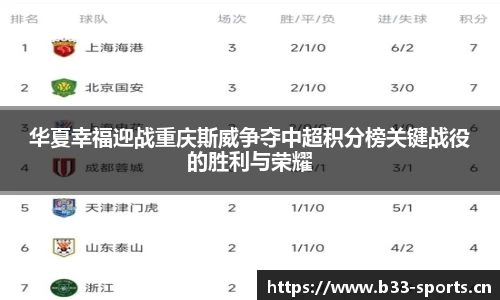 b33体育